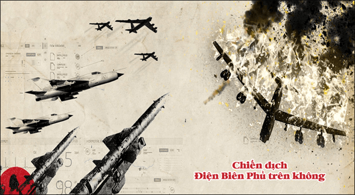 bai viet ha noi dbp